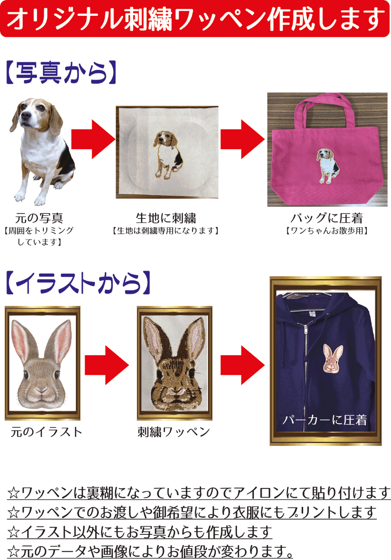動物刺繍ワッペン作成